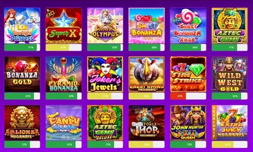 Panduan Lengkap Untuk RTP Slot Online Yang Biasanya Sering Dicari Pemain